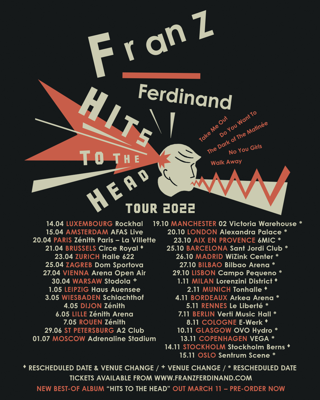 franz ferdinand tour 2022 setlist